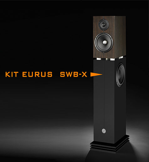 Nouveau kit  EURUS  SWB-X