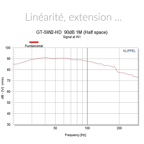 GT-SW2-HD-tech-trf.jpg