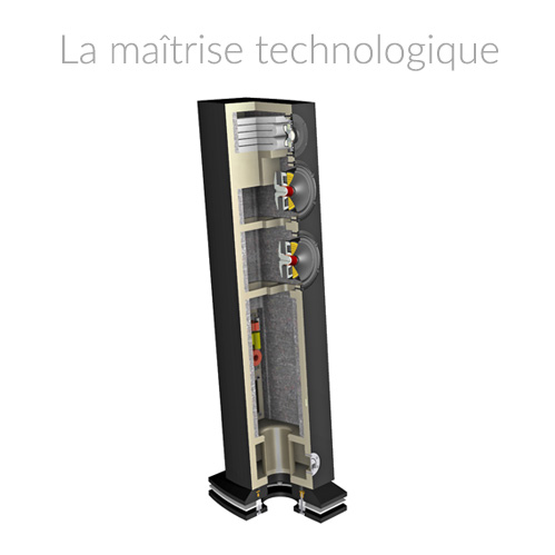 GT2-_tech-maitrise.jpg