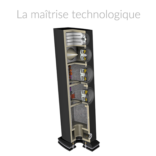 GT3-tech-maitrise1.jpg