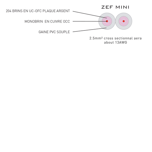 ZEF_MINI_Coupe_TECH.jpg